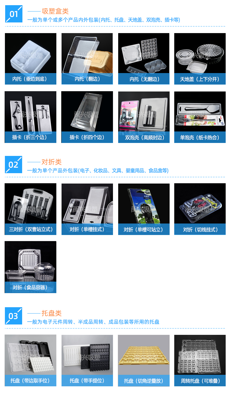 吸塑包裝