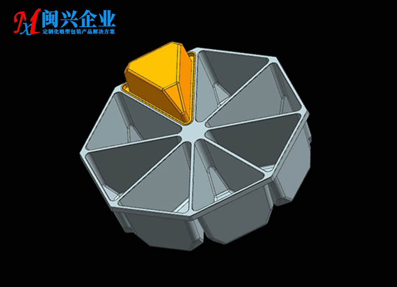 吸塑包裝 都有哪些結構設計